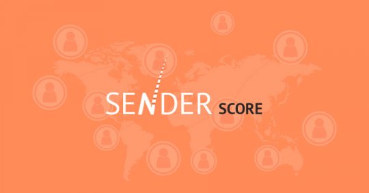 All You Need To Know About Sender Score