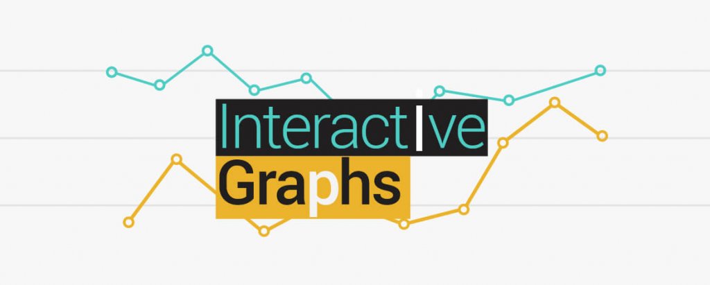 interactive-graphs