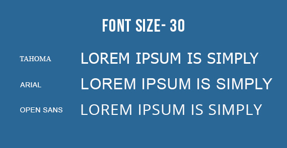 Pixel Width of different Sans-Serif Fonts