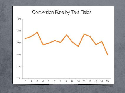 Webinar - 2