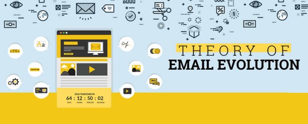 The Theory of Email Evolution [Infographic] - Email Uplers