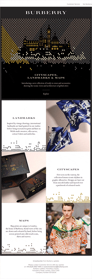 Designing for email-Burberry GIF
