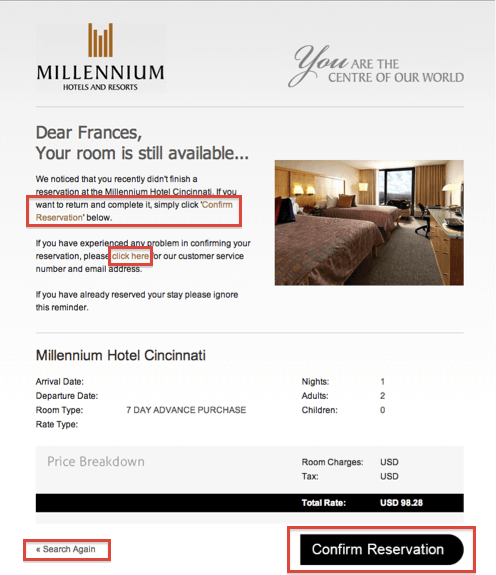 hotel email marketing