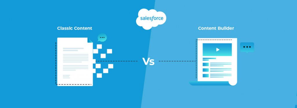 Salesforce-Content-Builder-vs-Classic-Content