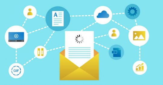 Does Email Size & Loading Speed Affect ...
