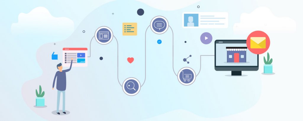 Everything You Ever Wanted To Know About Customer Journey Mapping in Salesforce Marketing Cloud