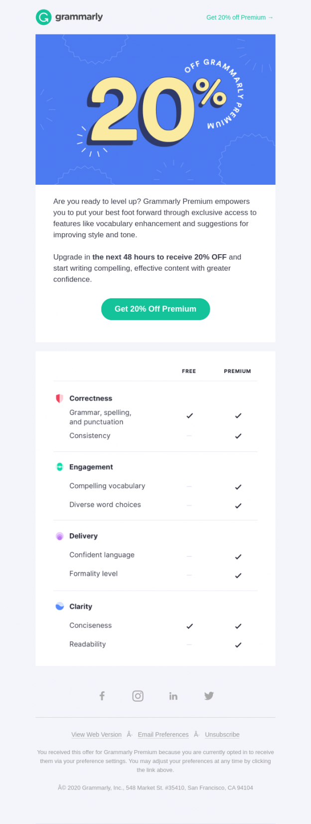 5 Strategies for Customer Retention with Salesforce Marketing Cloud