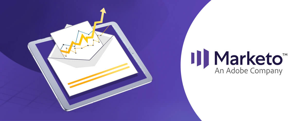 email deliverability with Marketo