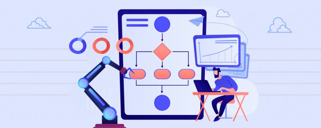 A Deep Dive into ‘SFMC Automation Studio’ - Part 3