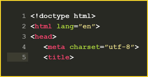 HTML language attribute