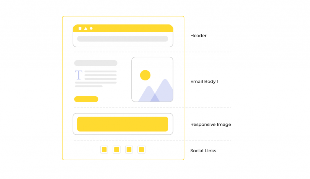 modular template