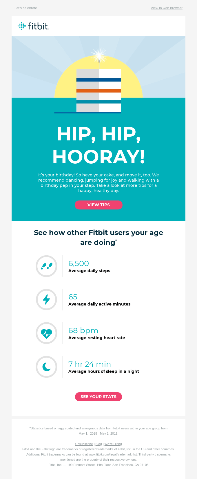 Fitbit’s birthday email 