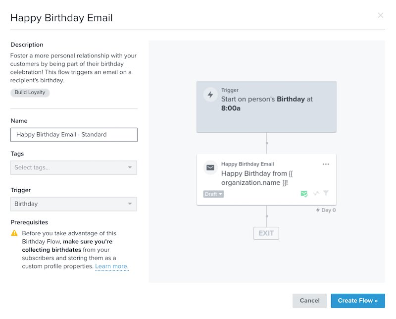 Birthday email workflows