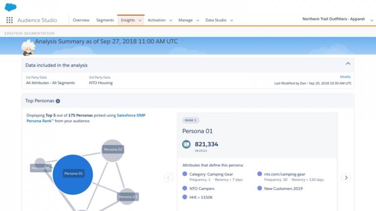 How to Leverage Customer Engagement with SFMC & Einstein AI