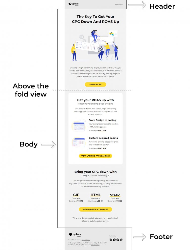 How to Design PSD template for an Email Campaign