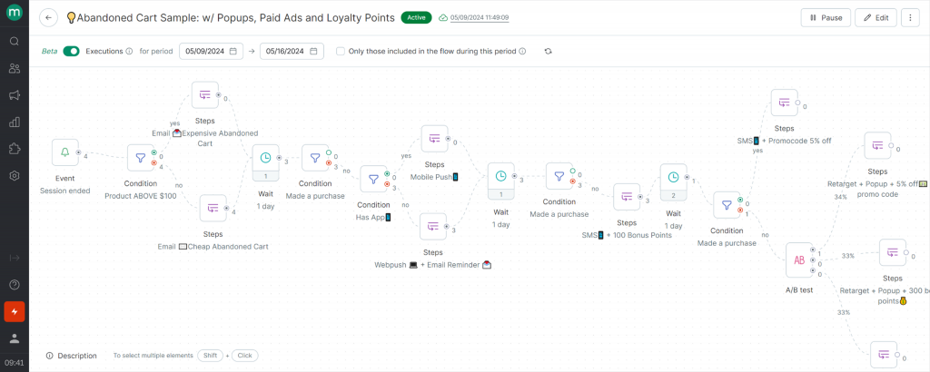 Maestra- email marketing tool