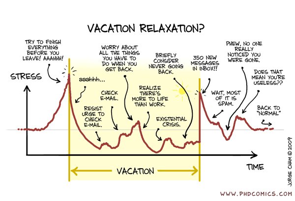 Vacation out-of-office message