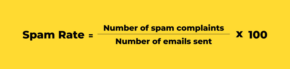 spam rate