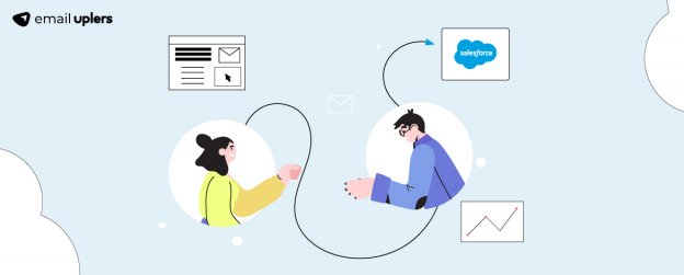 Leveraging Conversational Marketing In SFMC