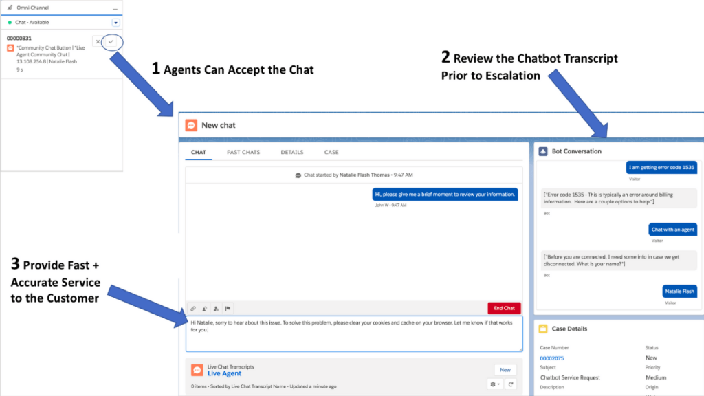 How to Use Conversational Marketing To Build Customer Loyalty