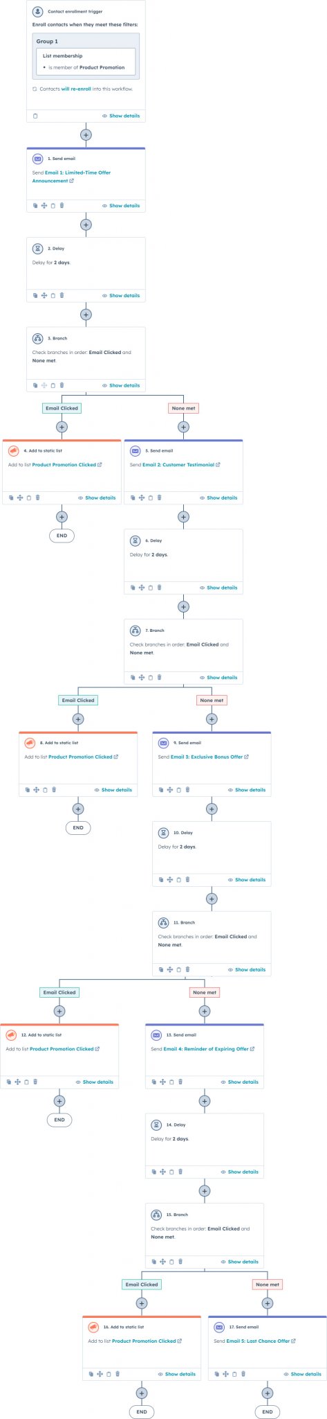 How to Leverage Hubspot Workflows for Lead Nurturing Campaigns