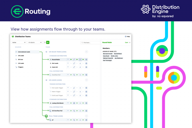 9 Strategies For Improving Salesforce Lead Conversion Rates