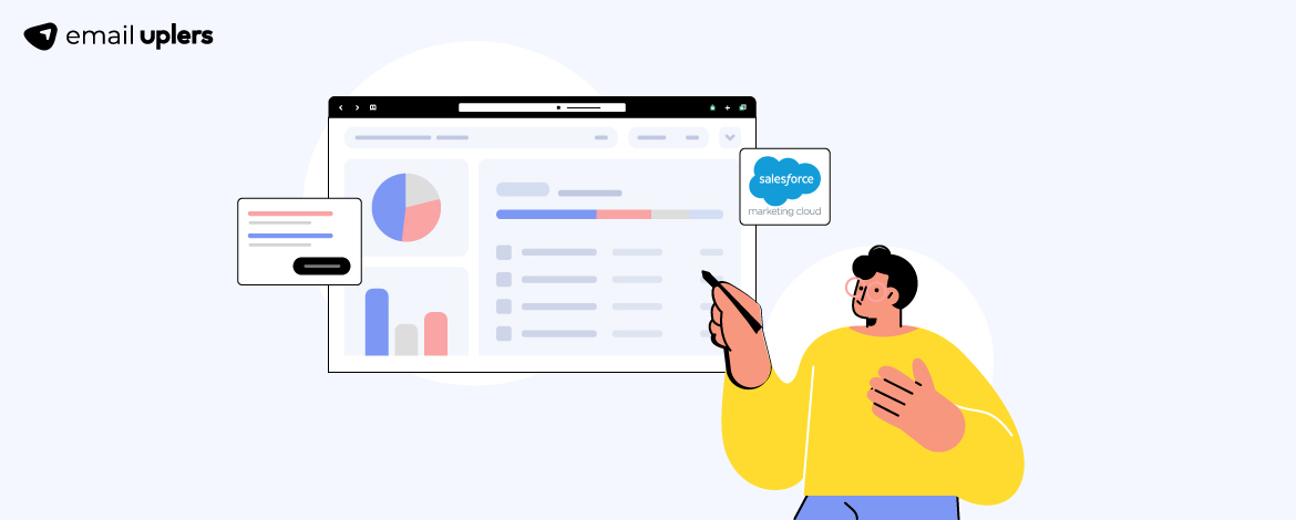 Marketing Connectivity With Marketing Cloud AI