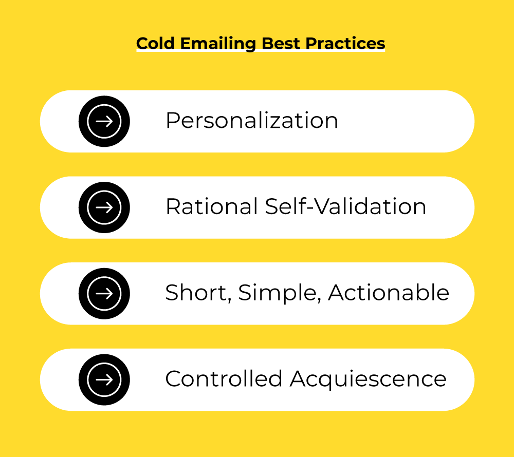 cold email best practices