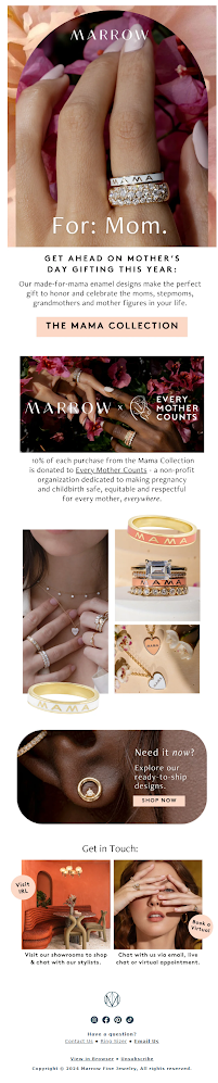 Mother’s Day Email Template Example