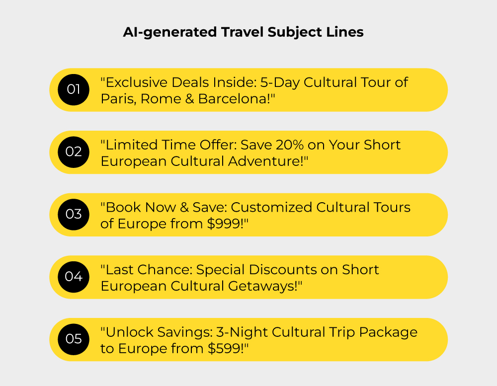 AI Generated Travel Subject Lines