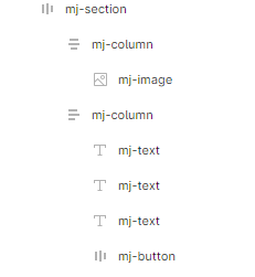 Naming elements in your mj-column
