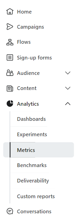 Confirming Klaviyo Integration with Salesforce
