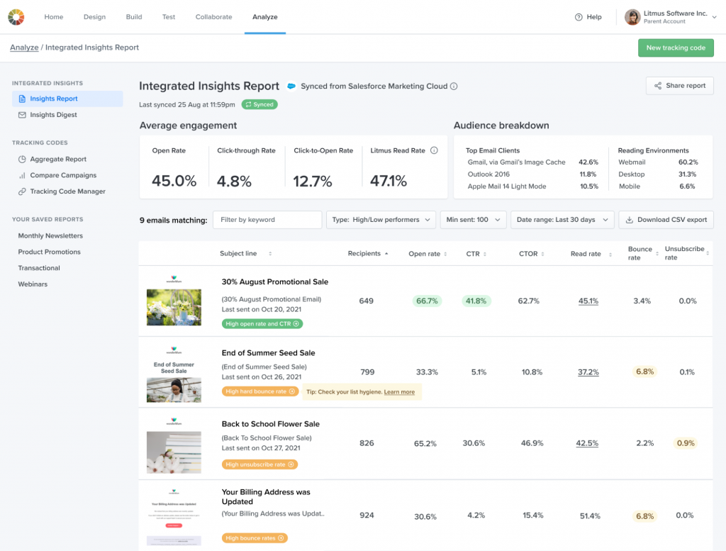 Integrated SFMC & Litmus Email Analytics