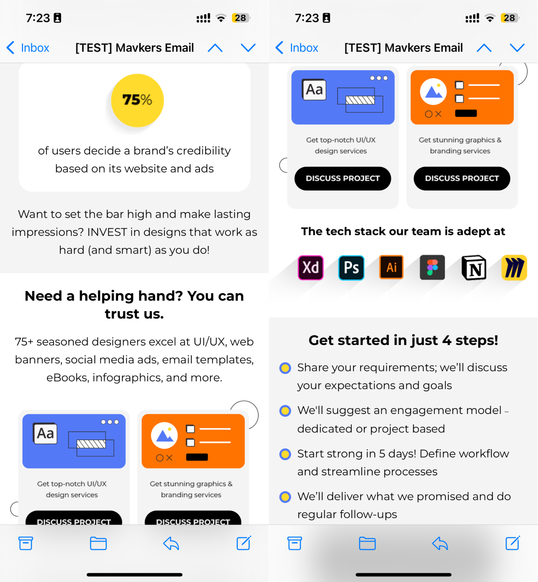 How Apple iOS 18 Impacts Email Marketing: Key Updates & Tips