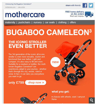 Email by Mothercare with actual images