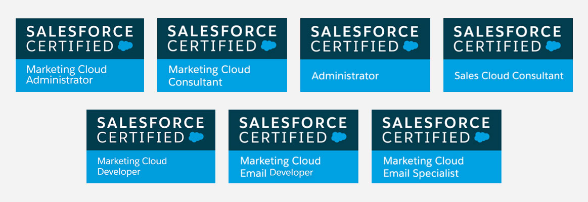 Latest Marketing-Cloud-Email-Specialist Exam Guide